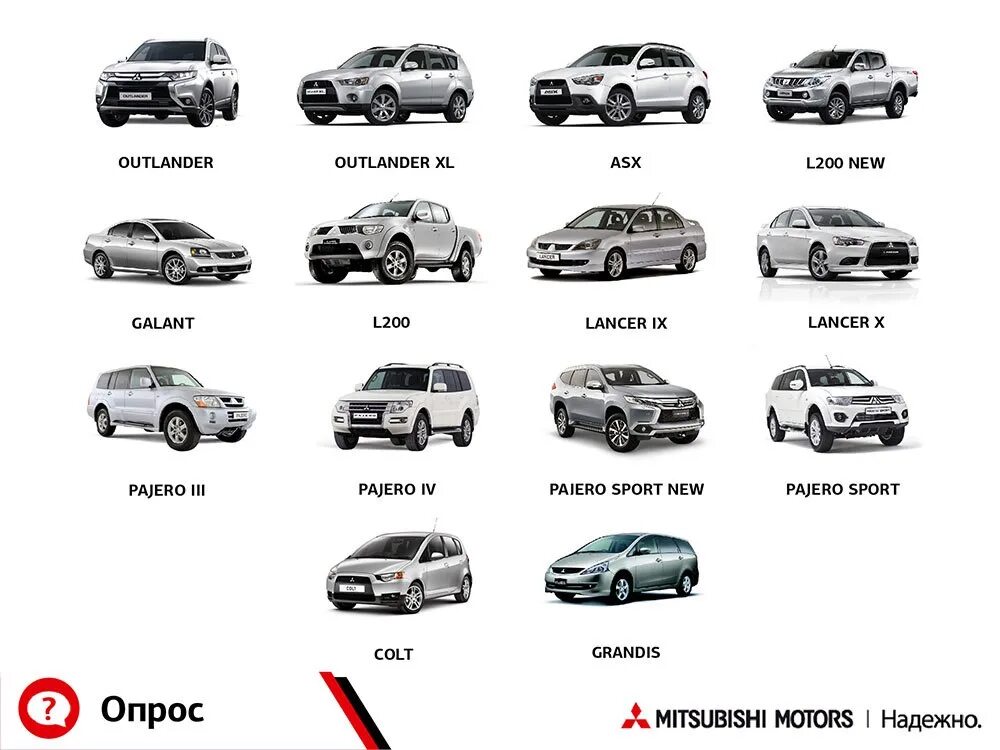 Мицубиси марки автомобилей с фото и названиями And which #Mitsubishi have you? Taking a roll call of all ours, write your model