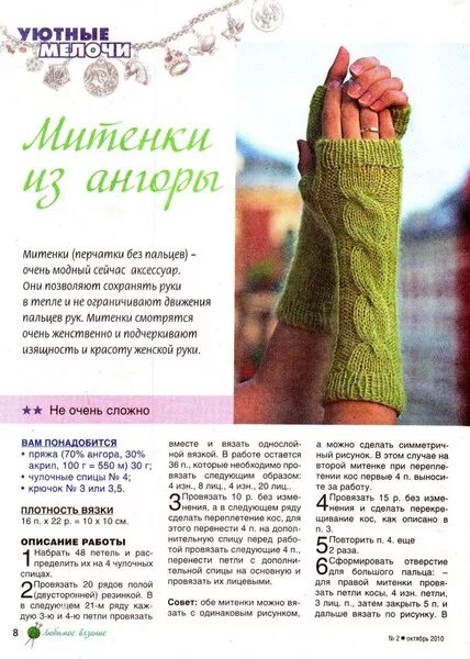 Митенки вязаные спицами схемы и описание митенки из ангоры - ЗОЛУШКА NEW, пользователь Ольга Морозова Группы Мой Мир