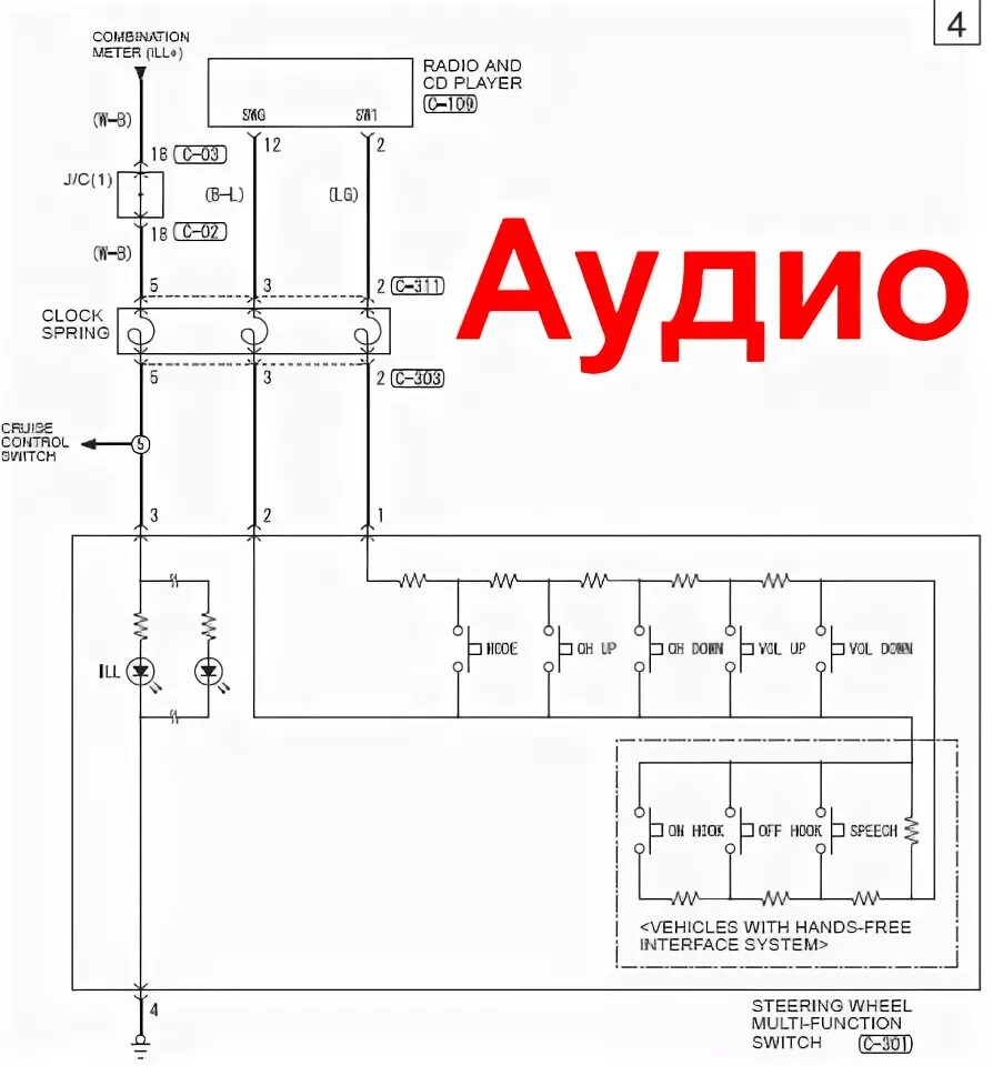 Митсубиси асх подключение кнопок на руле Кнопки управления магнитолой на руле - Страница 32 - Mitsubishi ASX Клуб