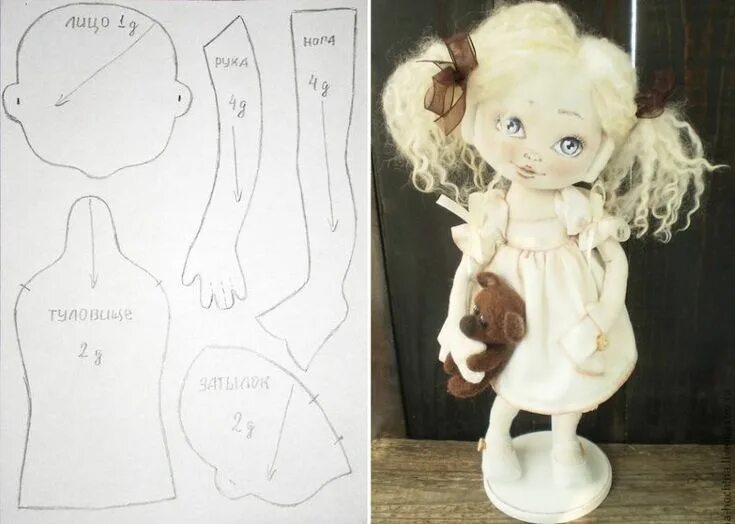 Мк кукла выкройки Выкройки текстильных кукол разных мастеров all Dolls Art dolls handmade, Soft sc