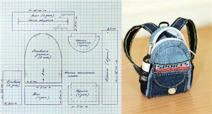 Мк с выкройками рюкзака сумки 2 (dois) Moldes de Mochilas para Boneca- Moldes para acessórios grátis em 2020 (