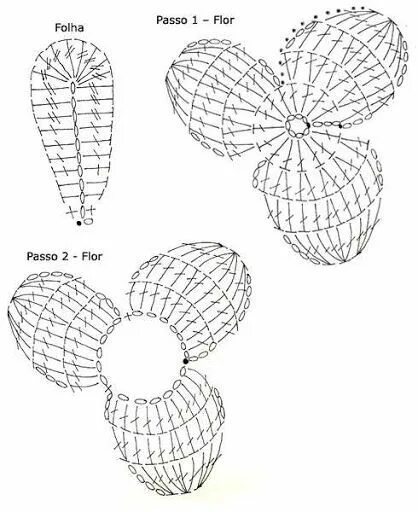 Мк схема крючком flores - אירית שלף - Picasa Web Albums - Salvabrani Crochet flowers, Crochet pat