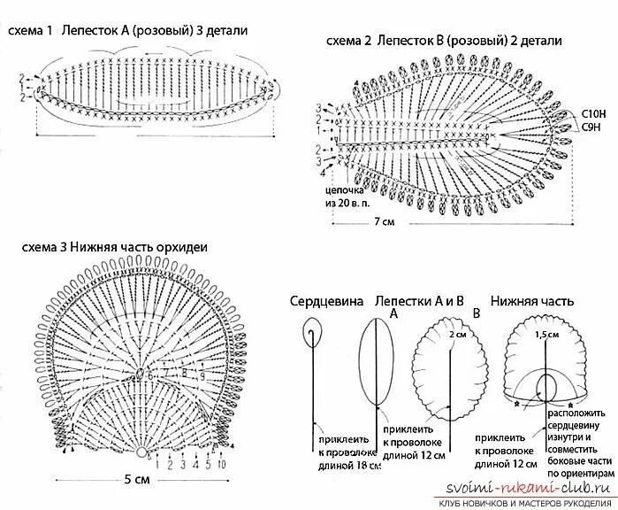Мк схема крючком Этот подробный мастер-класс расскажет как связать своими руками орхидею по схеме