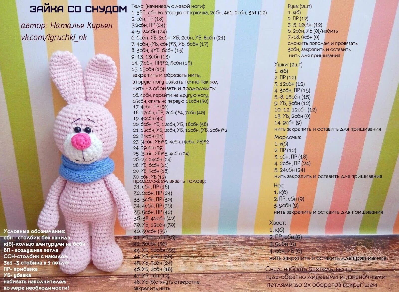 Мк зайчиков вяжем крючком игрушки схемы Amigurumi Free Patterns: Amigurumi Pink Bunny-Free Pattern Бесплатный шаблон, Ру