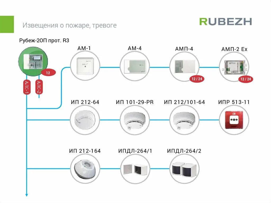 Мкд 2 подключение Крк 30 алс r3