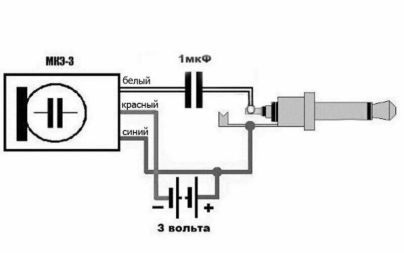 Мкэ 3 подключение Советский электретный микрофон МКЭ-3. Подключение его к компьютеру Записки крути