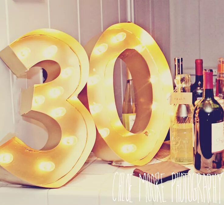 Мне сегодня 30 лет фото Chloe Moore Photography // The Blog: Megan's 30th Birthday 30th birthday decorat