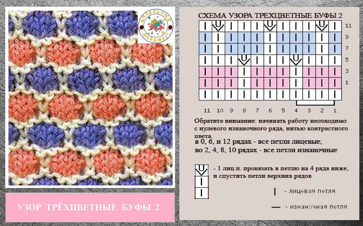 Многоцветные узоры спицами схемы КОПИЛКА ВЯЗАЛЬЩИЦЫ! МНОГОЦВЕТЬЕ УЗОРОВ СО СНЯТЫМИ ПЕТЛЯМИ СПИЦАМИ. ВЯЗАЛЬНЫЙ ДАЙ