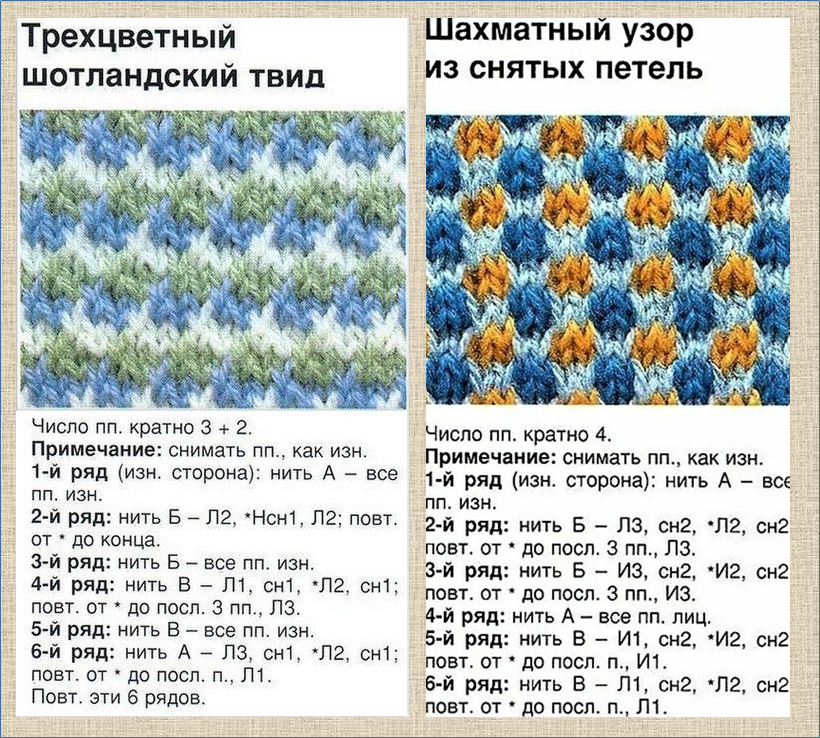 Многоцветные узоры спицами схемы 30 схем для многоцветного вязания на спицах для тех, кто НЕ любит вязать жаккард