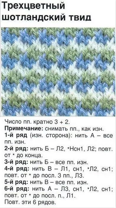 Многоцветные узоры спицами схемы Узор спицами. Обсуждение на LiveInternet - Российский Сервис Онлайн-Дневников Сх