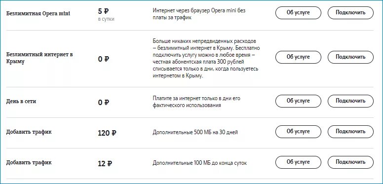 Мобильный интернет безлимитный как подключить Картинки ТАРИФ БЕЗЛИМИТ НА ДЕНЬ