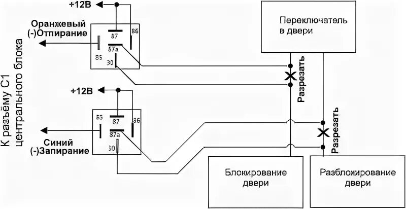 Мобискар 2 схема подключения Scher-Khan Magicar II - инструкция по установке и эксплуатации системы