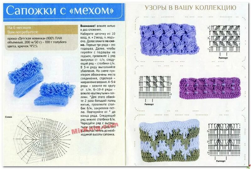 Мочалка крючком схема с описанием Как вязать вытянутые петли спицами: узор с вытянутыми петлями спицами