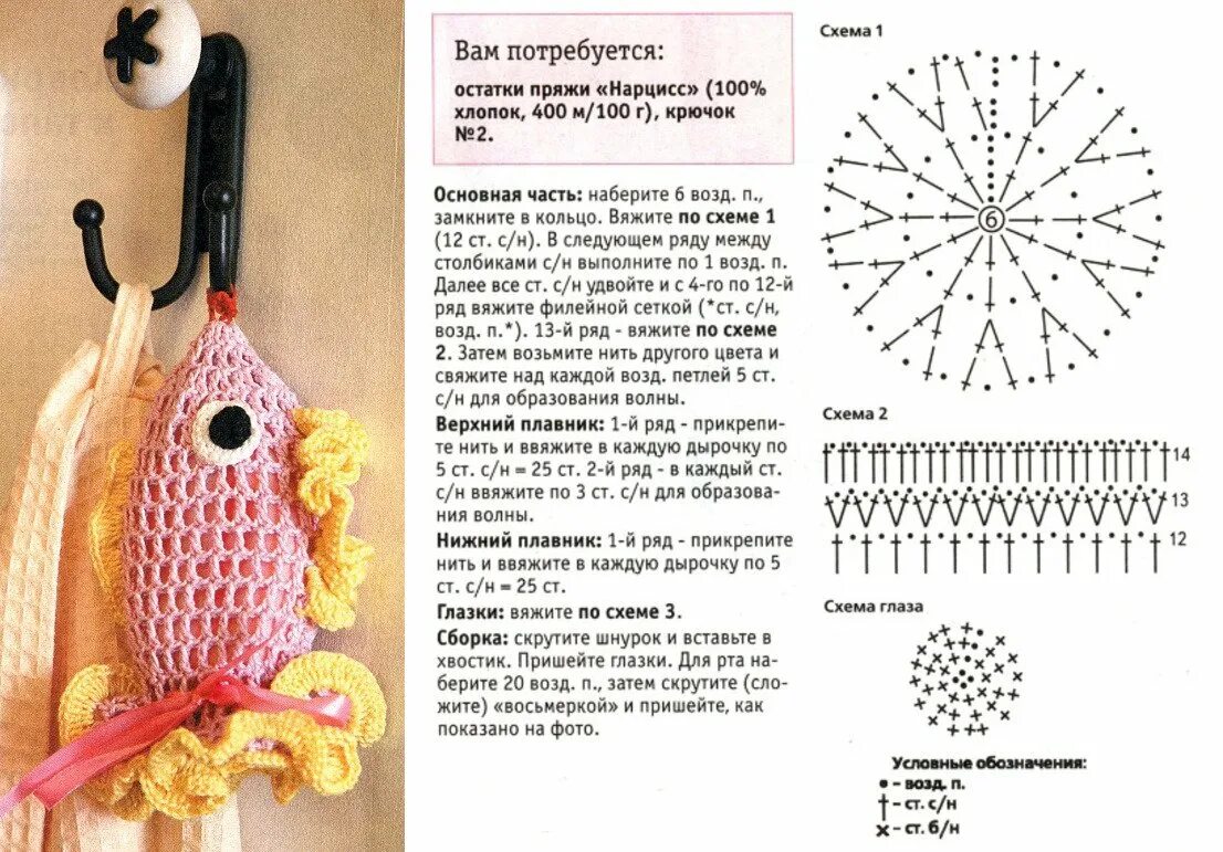 Мочалка крючком схема с описанием Картинки МОЧАЛКА КРЮЧКОМ СХЕМА