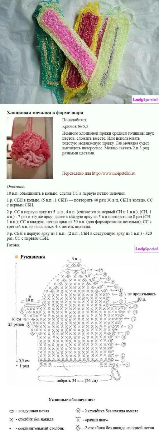Мочалка крючком схема с вытянутыми Мочалки игрушки крючком с вытянутыми петлями схемы - Фотоподборки 1