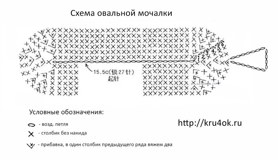 Мочалка с именем крючком схема и описание 20 моделей мочалок крючком с вытянутыми петлями с описанием и схемами
