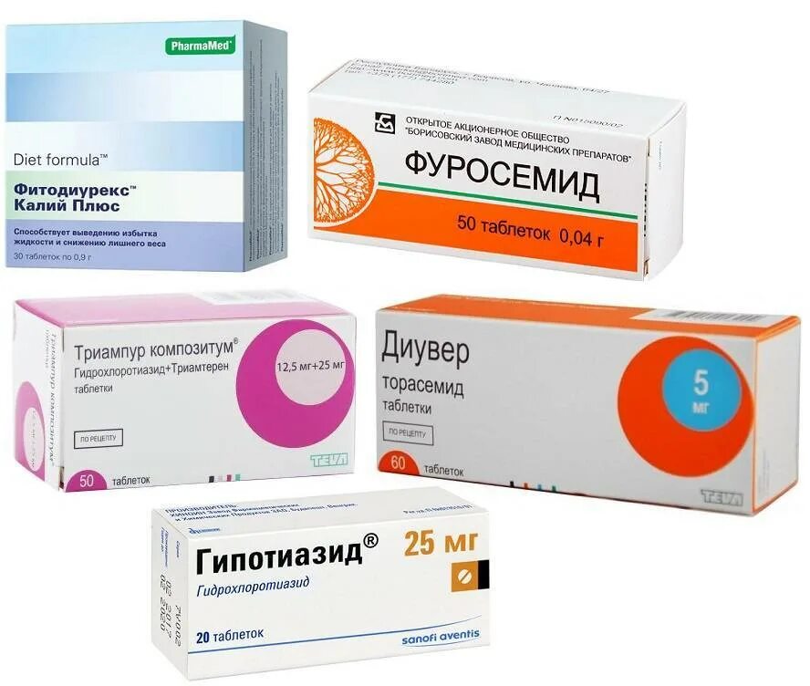 Мочегонные таблетки фото Мочегонные таблетки инструкция по применению взрослым: найдено 85 картинок