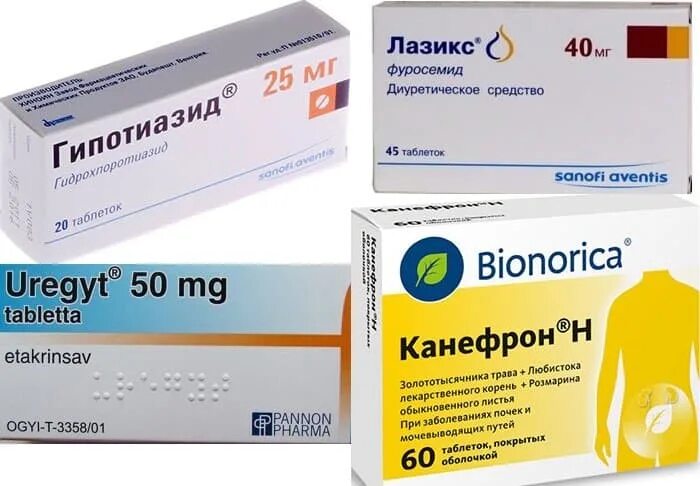 Мочегонные таблетки фото Какой лучший мочегонный препарат - найдено 83 картинок