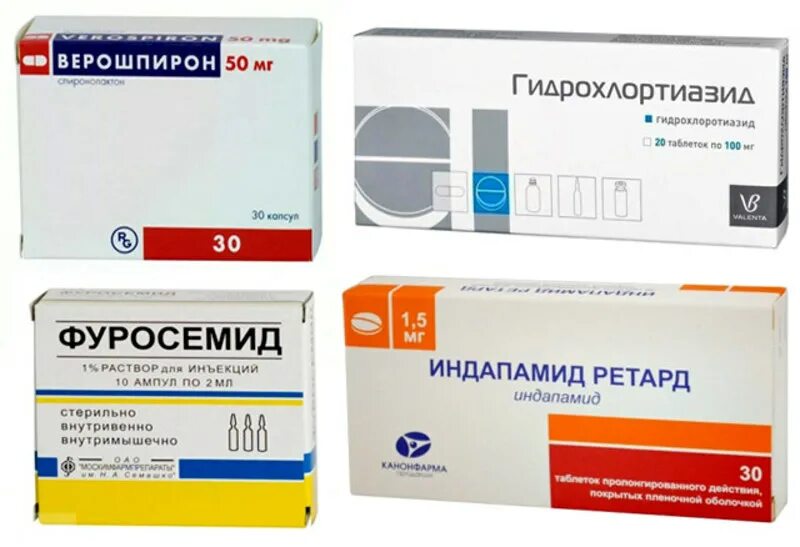 Мочегонные таблетки фото Препарат мочегонный при отеках какой лучше: найдено 77 изображений