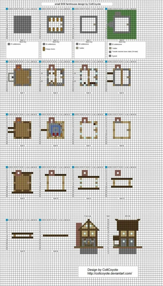 Мод на схемы домов Poppy Cottage - Medium Minecraft House Blueprints by planetarymap on DeviantArt 