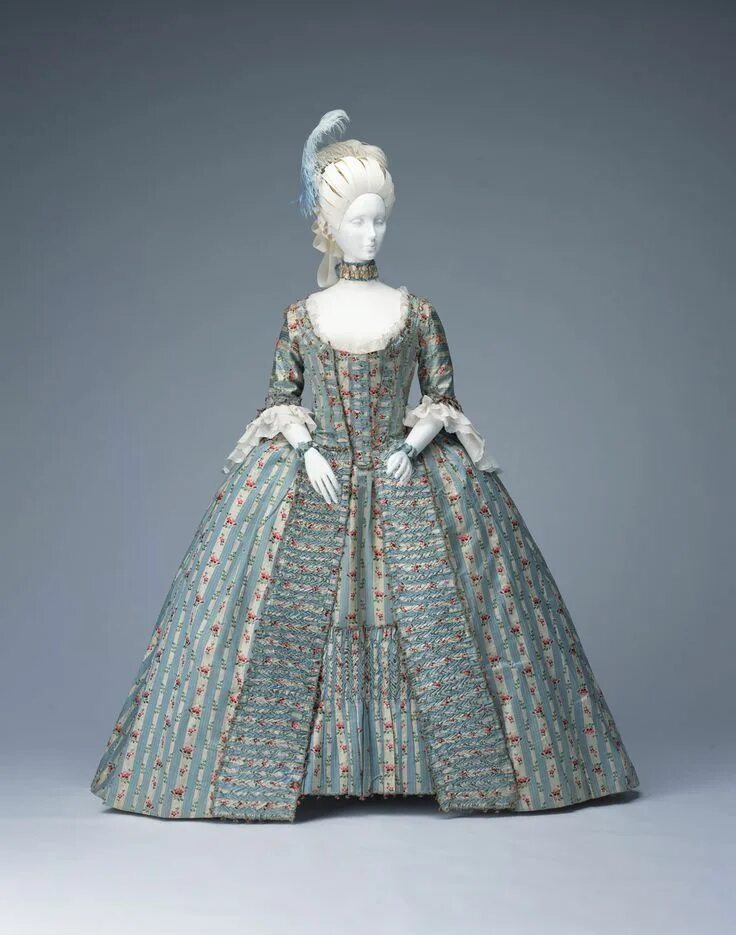 Мода 18 фото Historical dresses, Fashion, Fashion history