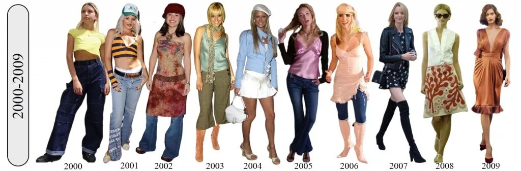 Мода 2000 х годов фото россия Гид по моде XX века: краткая история моды от 1910-х до 2010-х