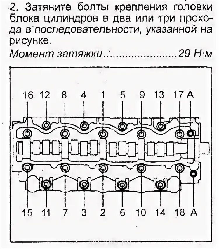 Мотор мр20дд крутящий гбц порядок затяжки болтов Протяжка головки блока цилиндров своими руками
