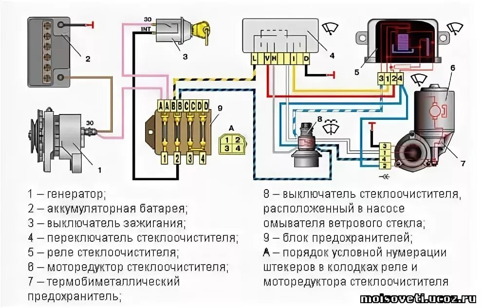 Мотор стеклоочистителя ваз схема подключения Ответы Mail.ru: Не работают дворники