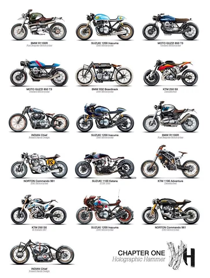 Мотоциклы названия и фото Holographically Hammered Cafe racer, Cafe racer motorcycle, Cafe bike