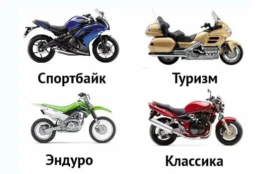 Мотоциклы названия и фото Какие объемы мотоциклов существуют - а также какой рабочий объем мотоцикла