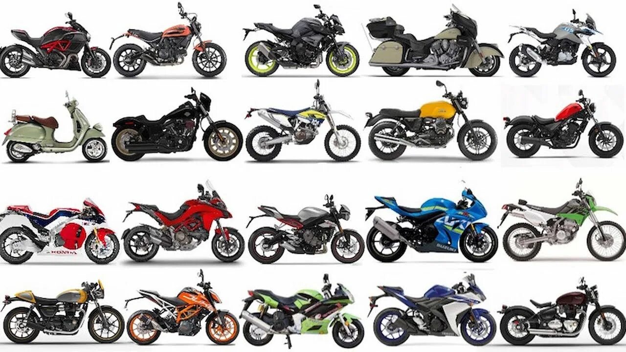 Мотоциклы разновидности фото 5 Types of Motorcycles For Beginners - How To Choose Right Motorcycle For You - 