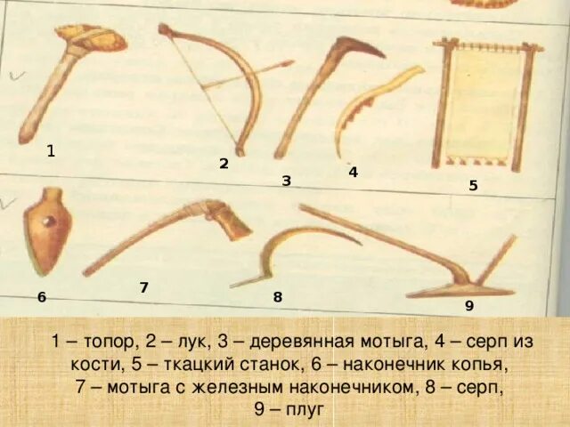 Мотыга фото 5 класс история Презентация по окружающему миру на тему "Начало истории человечества" - начальны