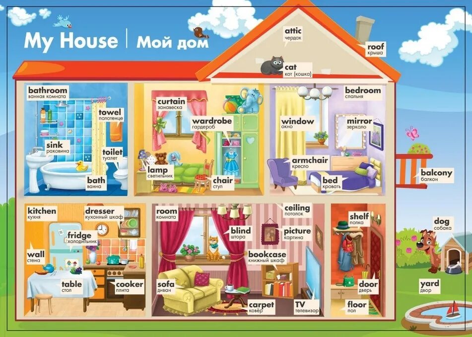 Мой дом квартира предметы интерьера 2 класс My House Where do you live - in a flat or in a house? - Где вы живёте - в кварти