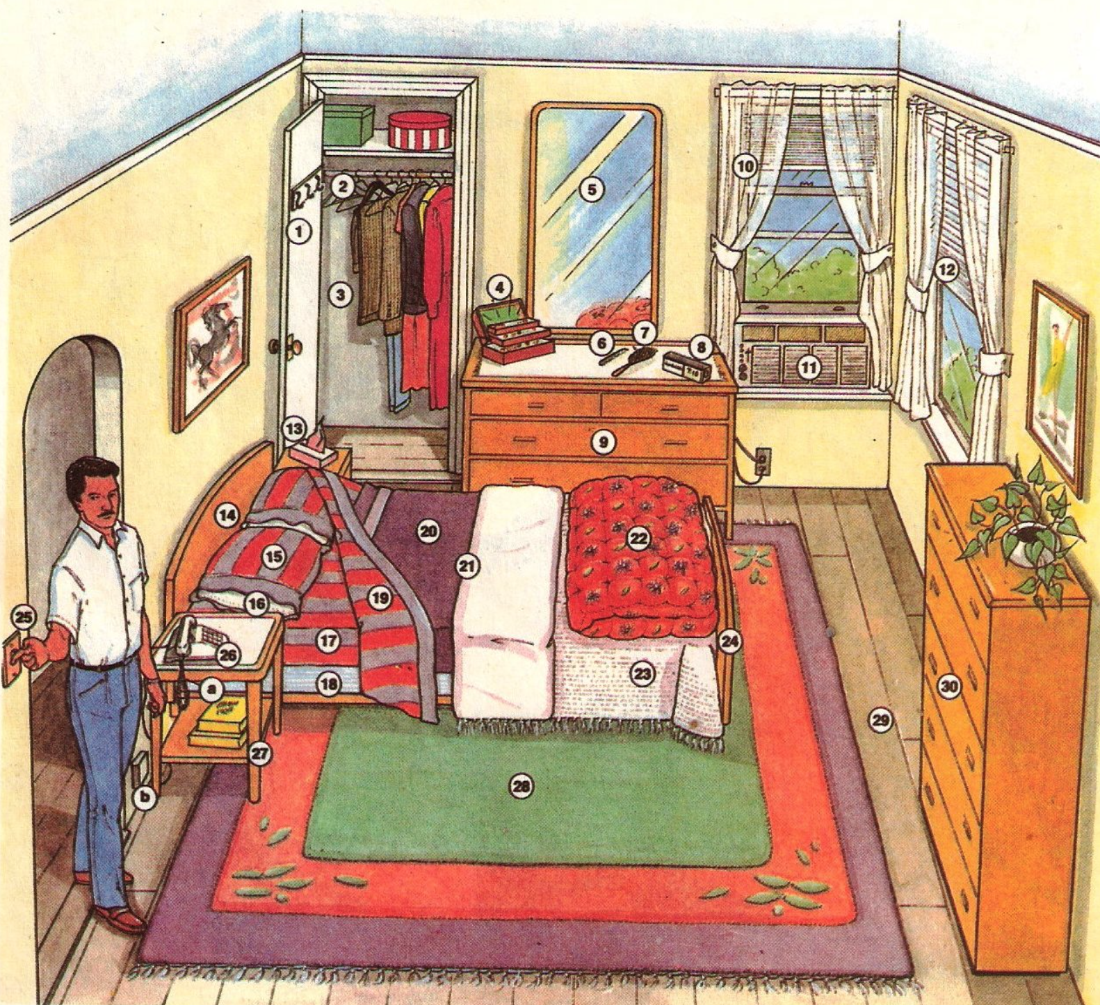 Мой дом квартира предметы интерьера АНГЛИЙСКИЕ СЛОВА НА ТЕМУ BEDROOM / СПАЛЬНЯ