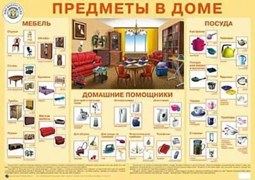 Мой дом квартира предметы интерьера Детский плакат. Предметы в доме - купить с доставкой по выгодным ценам в интерне