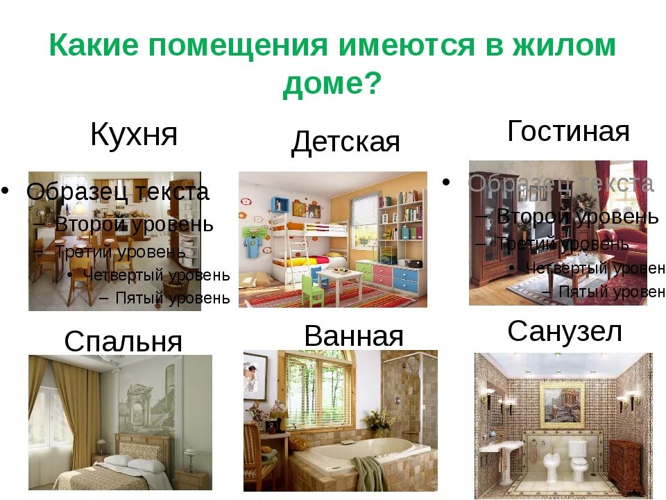 Мой дом квартира предметы интерьера названия комнат Тип комнат фото - DelaDom.ru