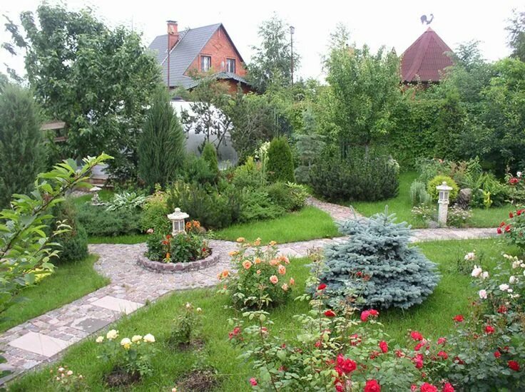 Моя дача фото оформление участка ландшафтный дизайн дачного участка фото: 69 тыс изображений найдено в Яндекс.Кар