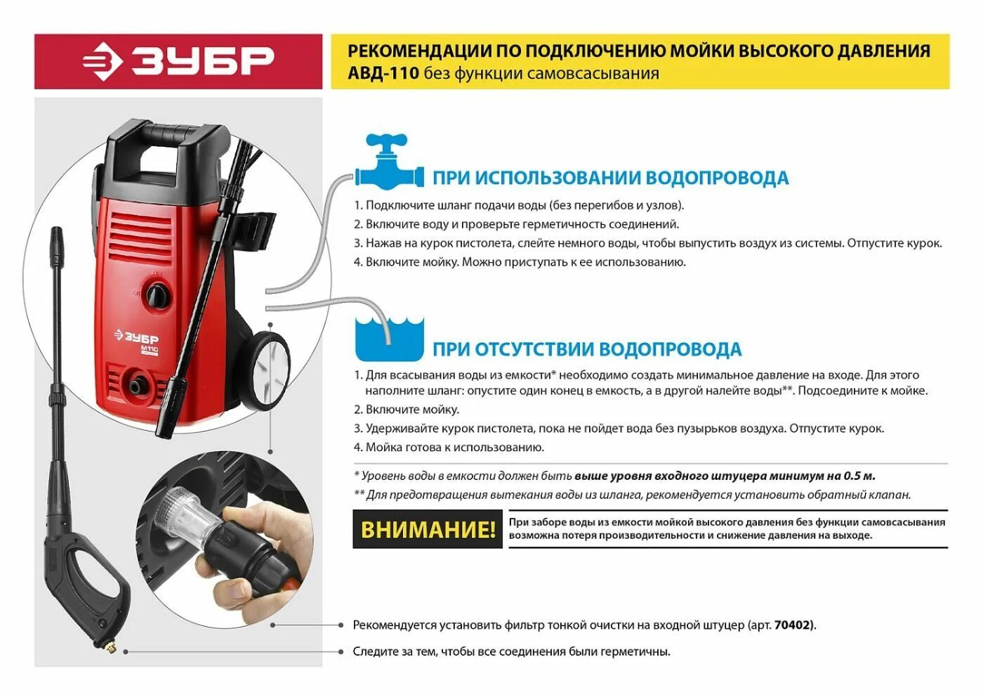Мойка высокого давления подключение горячей воды 60 Мойка высокого давления ЗУБР АВД-110 - купить в интернет-магазине OZON с доставк