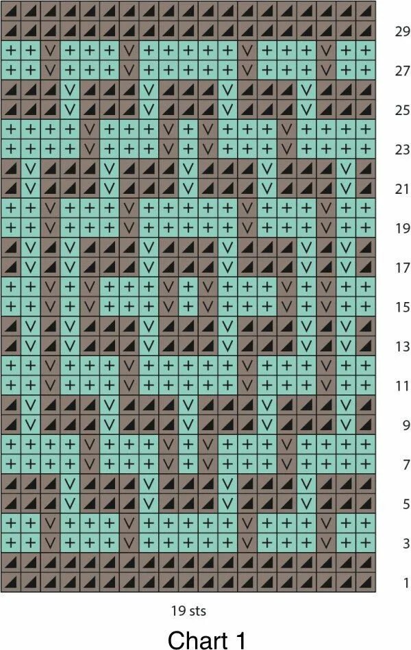 Мозаичное вязание крючком схемы пледы A Well-Kept Secret: Mosaic Knitting Tapestry crochet, Tapestry crochet patterns,