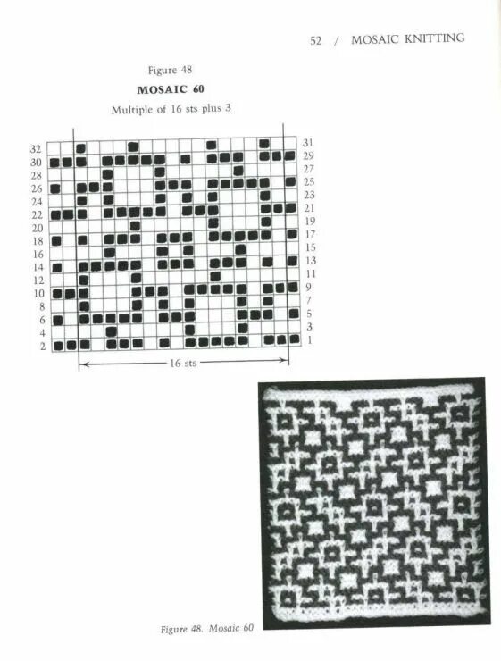 Мозаичное вязание крючком схемы пледы Pin on Interlocking crochet