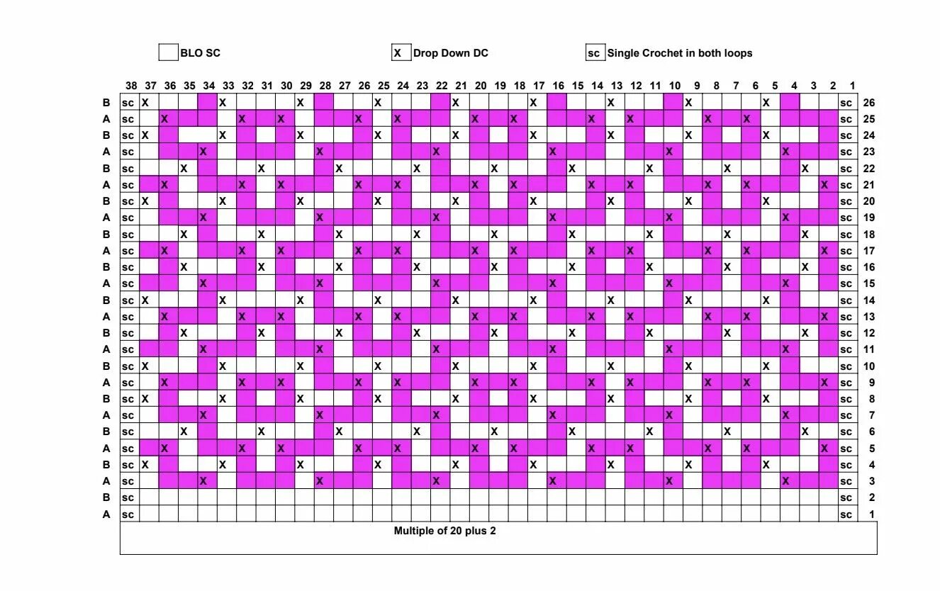 Мозаичное вязание крючком схемы с описанием Pin on Crochet pattern Crochet blouse pattern, Tapestry crochet, 100 crochet sti