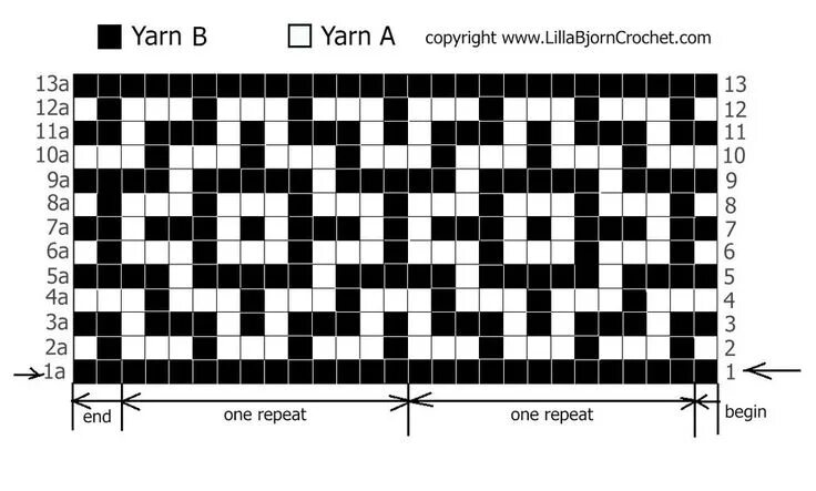 Мозаичное вязание крючком схемы с описанием Nya Mosaic Blanket: FREE crochet pattern Tapestry crochet patterns, Crochet patt