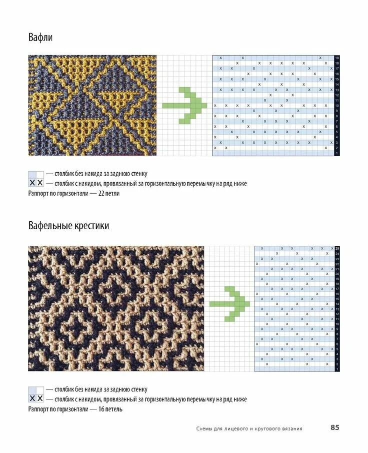 Мозаичное вязание крючком схемы с описанием Пин на доске Mosaics в 2024 г Мозаичные узоры, Мозаичный узор, Вязание крючком п