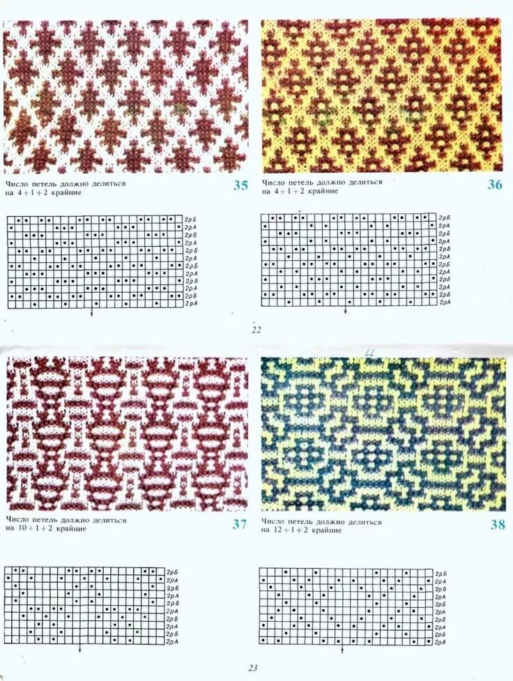 Мозаичное вязание схемы узоров крючком для простых машин Crochet stitches patterns, Knit stitch patterns, Knitting char