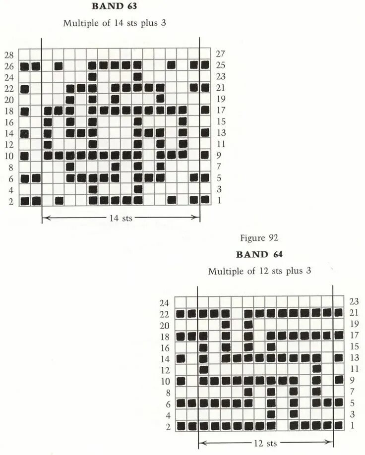 Мозаичное вязание спицами схемы и описание fast, simple image host Knit stitch patterns, Knitting stitches, Knitting charts