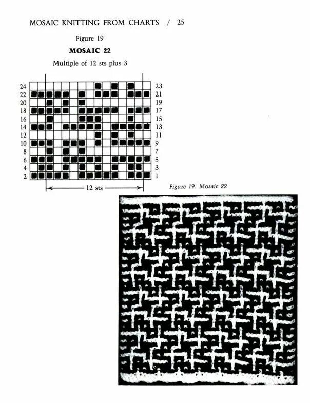 Мозаичное вязание спицами схемы и описание Pin by Lise Franck on Mønster Slip stitch knitting, Mosaic, Knitting charts