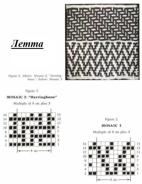 Мозаичное вязание спицами схемы и описание Google Translate Slip stitch knitting, Colorwork knitting patterns, Knitting cha