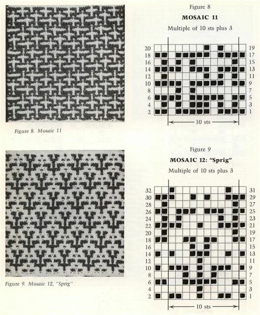 Мозаичное вязание спицами схемы и описание Бесплатный фотохостинг Knitting charts, Slip stitch knitting, Knit stitch patter
