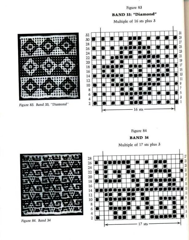 Мозаика вязание крючком схемы с описанием Mosaic Knitting Barbara G. Walker (Lenivii gakkard) Mosaic Knitting Barbara G. W
