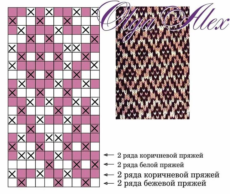 Мозаика вязание крючком схемы с описанием Пин от пользователя Regina Bieliauskaitė на доске žakardas,missoni Вязаный крючк